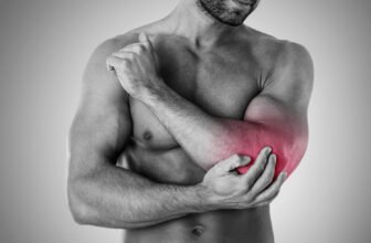 Bursitis Comprehensive Guide