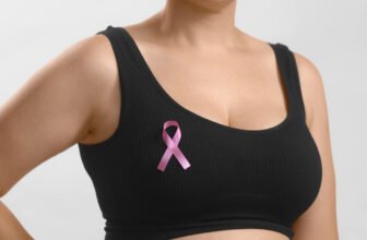 Breast Cancer Guide