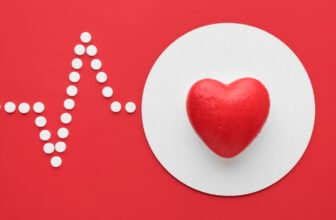 Heart Failure Explained